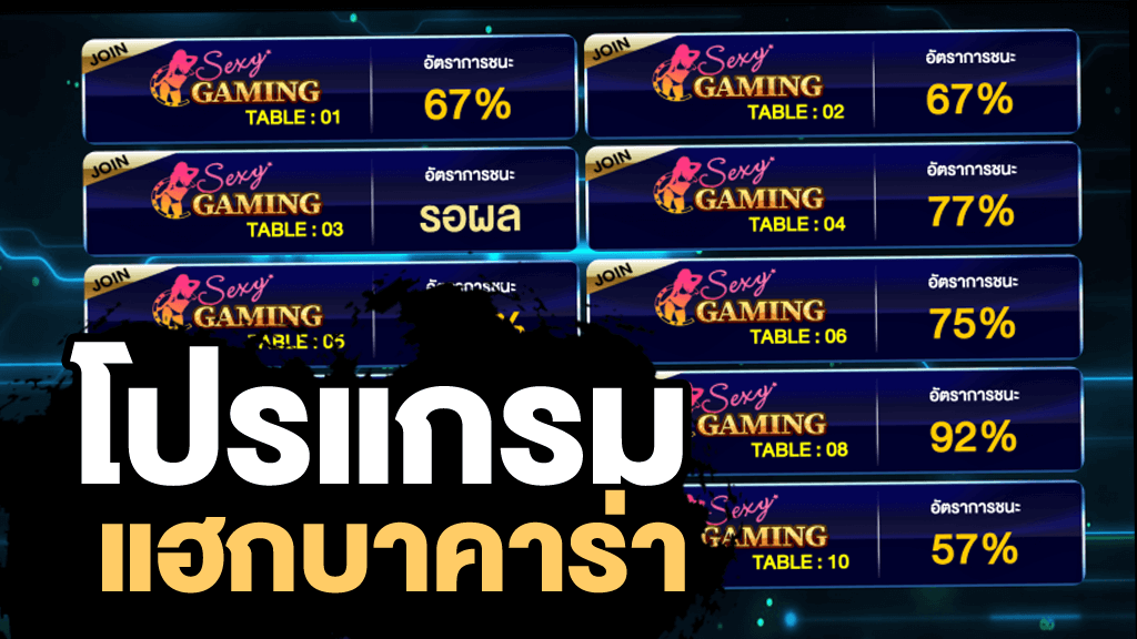 โปรแกรมโกงบาคาร่า