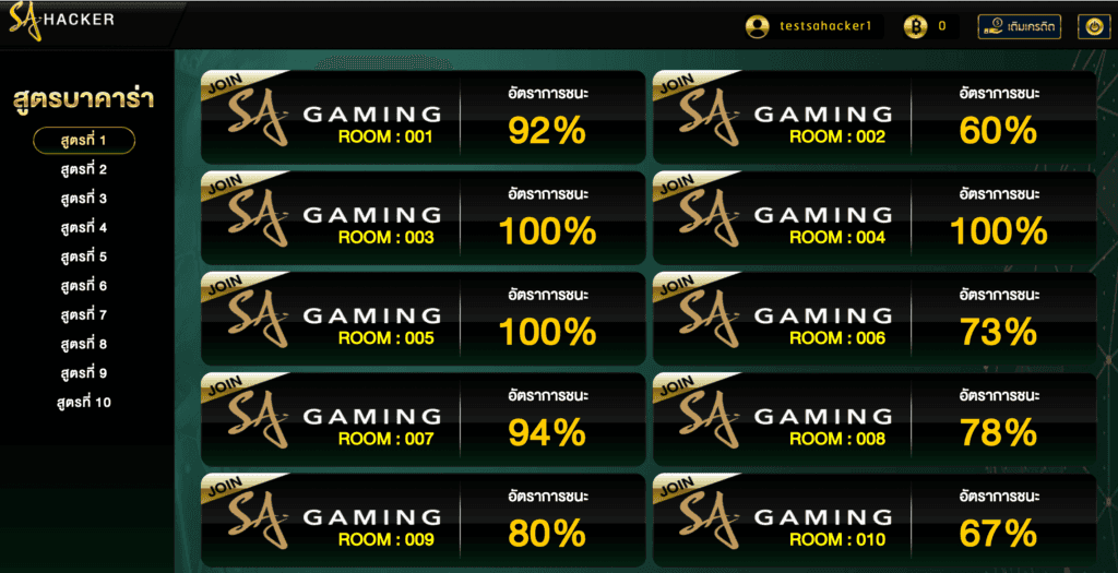 สูตรบาคาร่า sa gaming