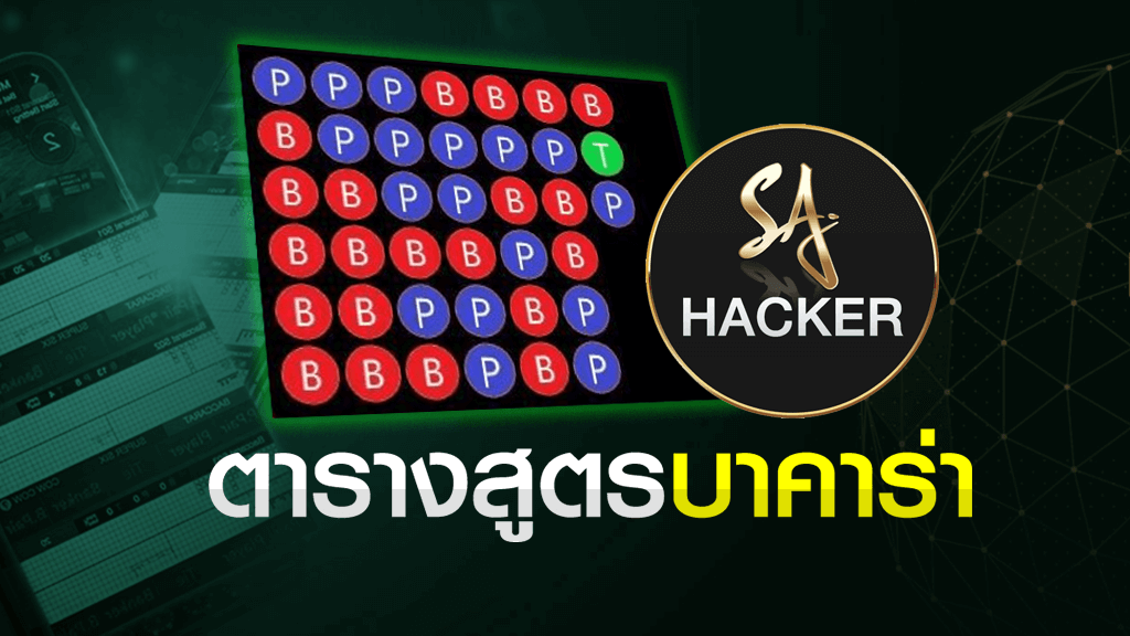 บาคาร่า sa