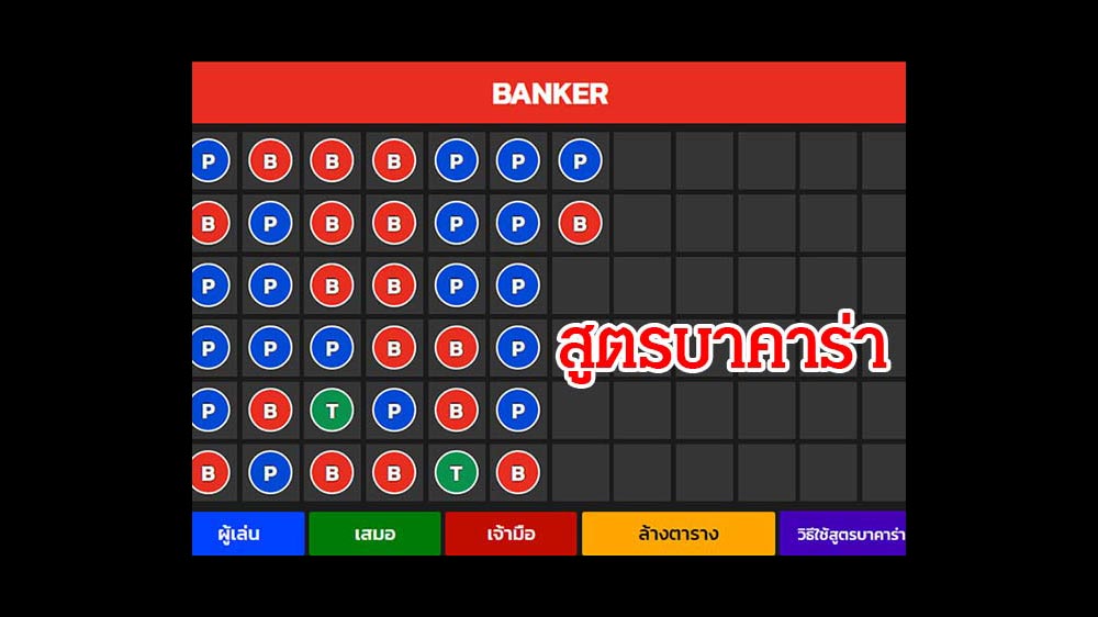 ตารางสูตรบาคาร่าฟรี